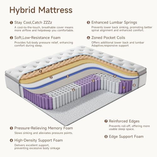 Queen Size 12 Inch Cooling Gel Memory Foam Mattress, Medium Firm, CertiPUR-US Certified B487