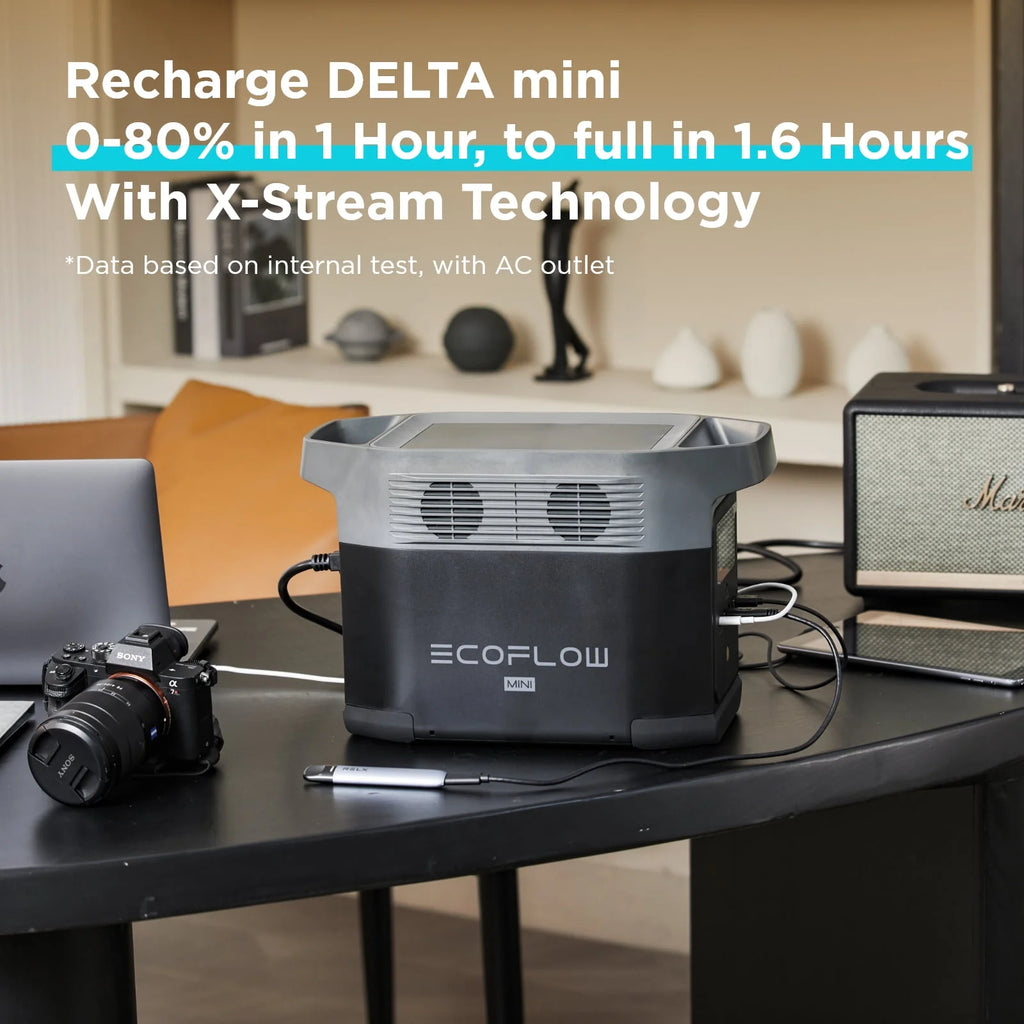 EcoFlow DELTA Mini Portable Power Station 882Wh Solar Generator I47146