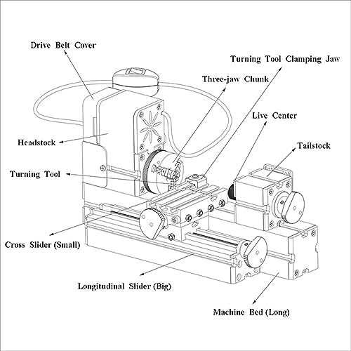 All-metal Miniature Lathe 36W 20000rpm for Hobbyist Woodworking J813