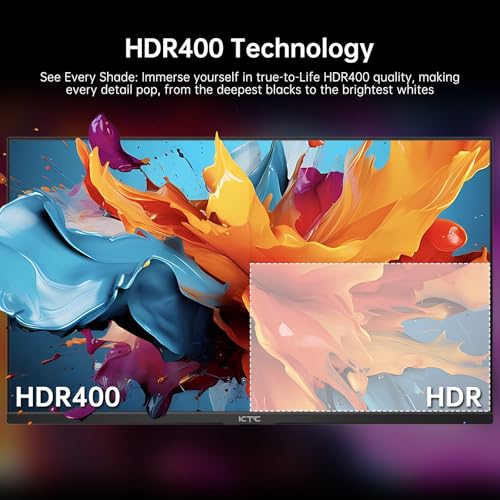 32 Inch 4K Smart Monitor with Google TV, Dolby Audio, HDR, KVM, USB-C 65W PD C7046