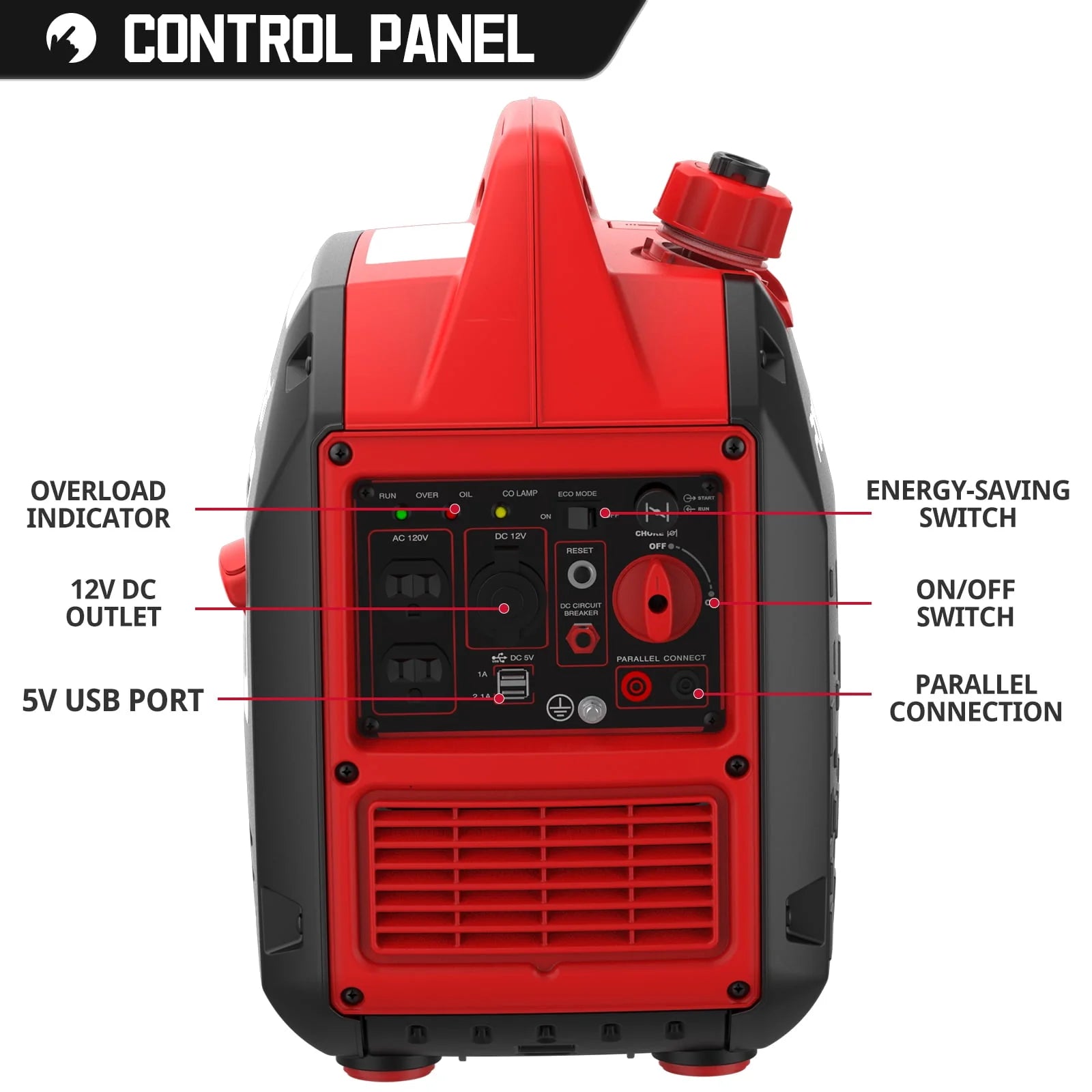 PowerSmart 2500W Portable Inverter Generator for Camping B8626