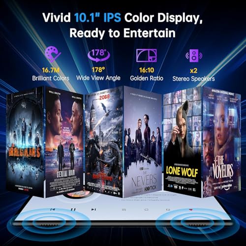 10 inch 4G LTE Tablet Android 14 with Sim Card Slot Unlocked 10GB+32GB T7283