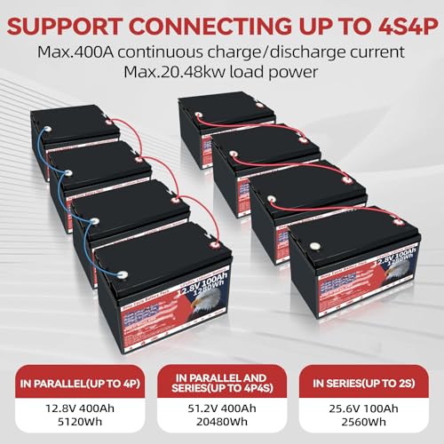 12V 100Ah LiFePO4 Battery Group 31 with Low-Temp Protection and Smart BMS V57851