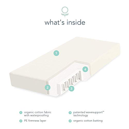 Naturepedic Organic Baby Crib Mattress - Waterproof, Non-Toxic, 52" x 28" E39910