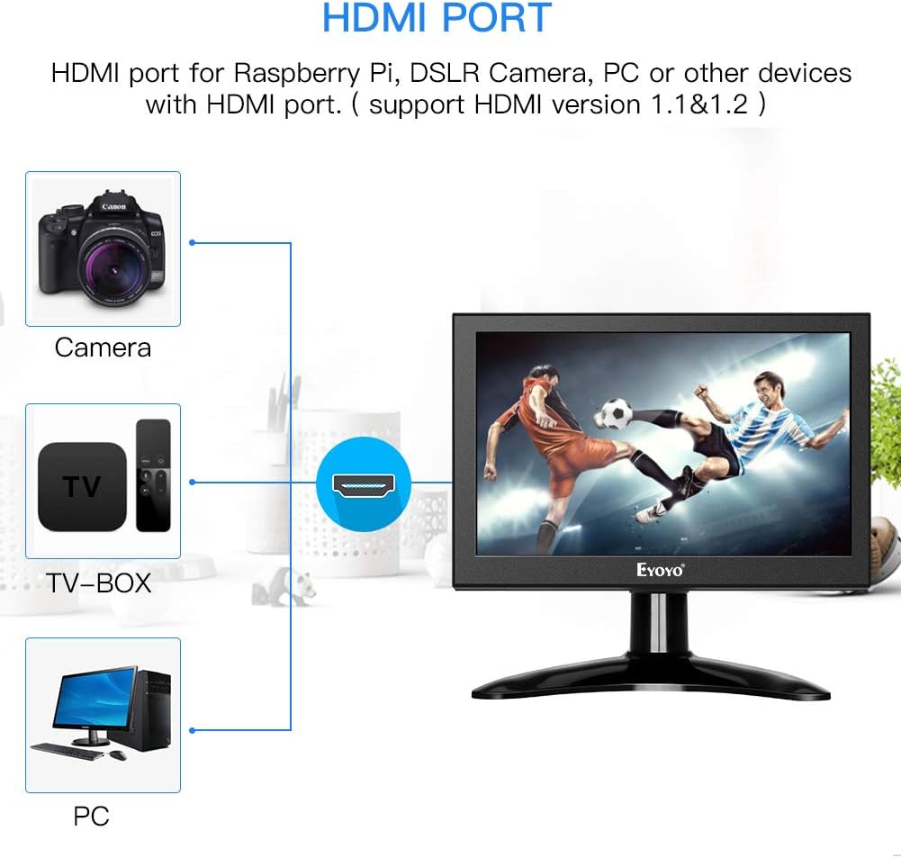Eyoyo 7 inch HDMI LCD Monitor Portable IPS Screen 1280x800, Pack of 2 Y5517
