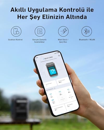 Anker SOLIX C300X Portable Power Station 288Wh 600W L506529