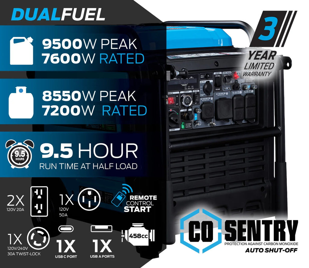 Pulsar 9,500 Watt Dual Fuel Inverter Generator with Remote Start L6111