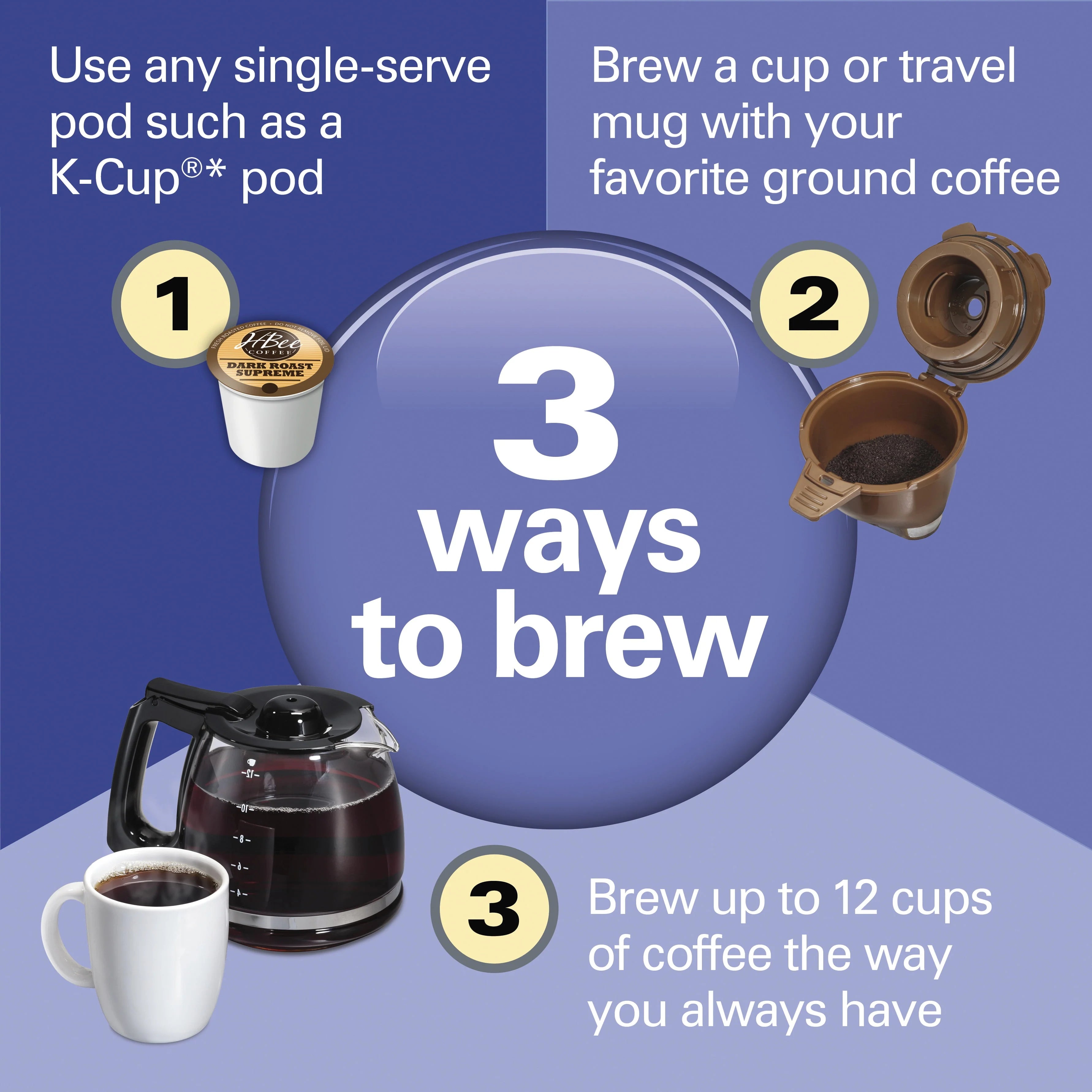 Hamilton Beach FlexBrew Trio Coffee Maker, Single Serve or 12 Cups, Black Y3492