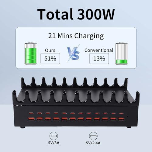 300W 24-Port USB Fast Charging Station for Multiple Devices I426452
