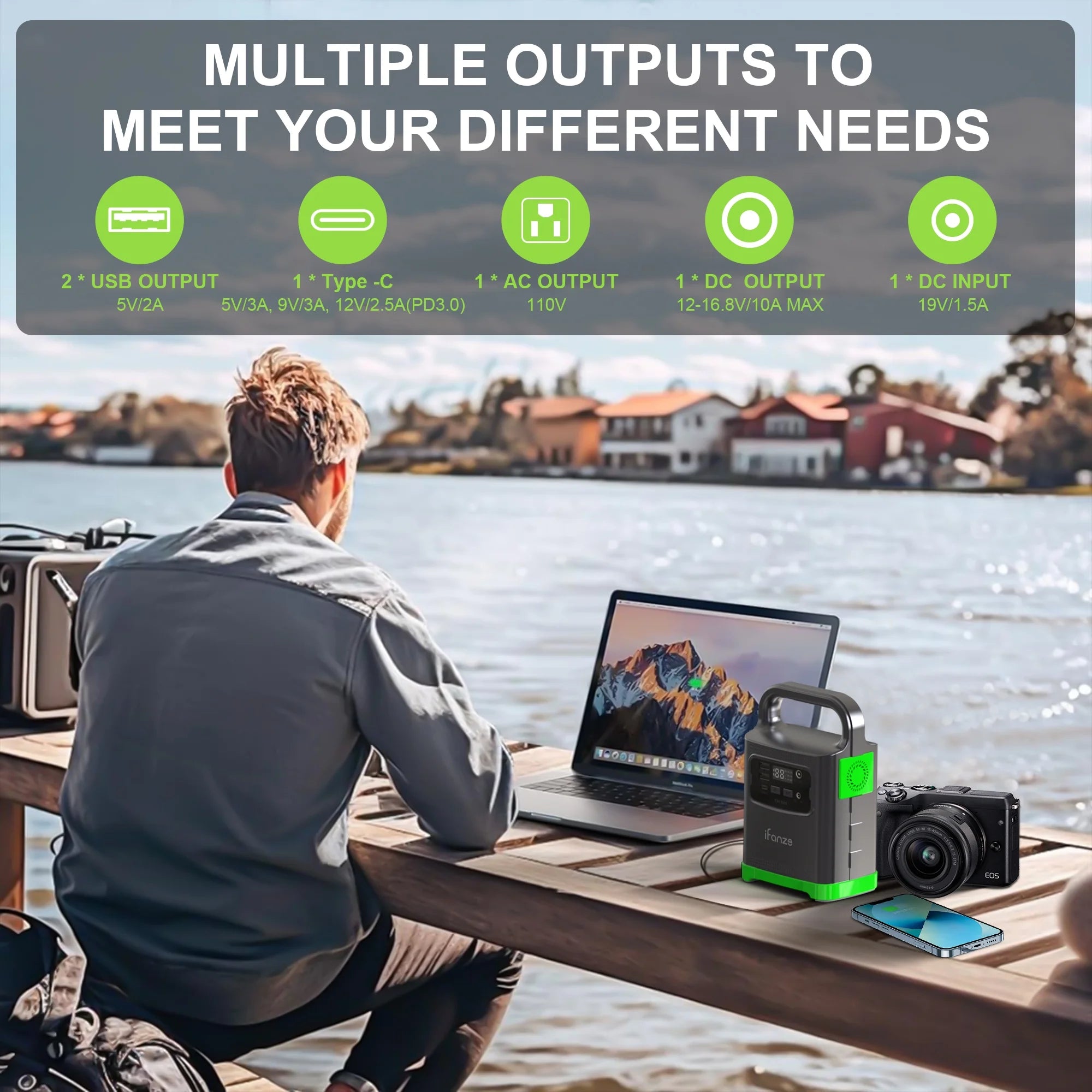 iFanze 100W Portable Power Station, 24000mAh, 110V AC Outlets for Camping & Home Backup W8478