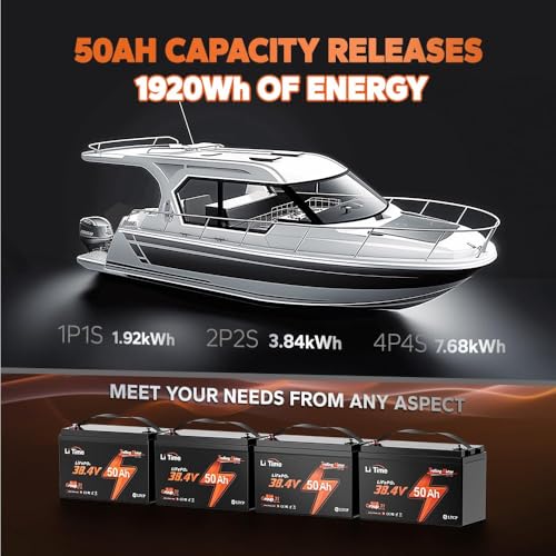 LiTime 36V 50Ah LiFePO4 Trolling Motor Battery with Charger L15186