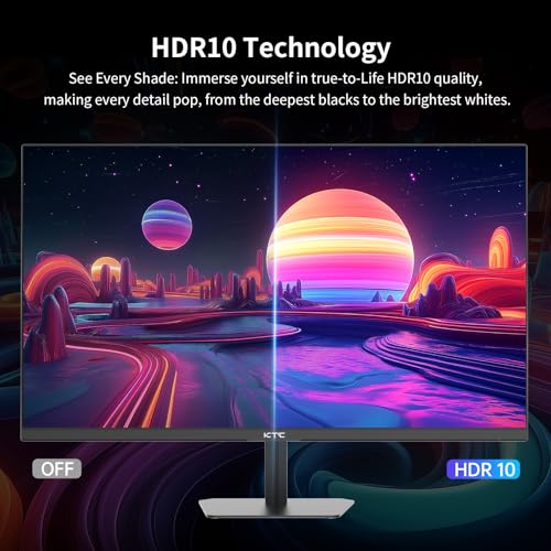 32 Inch 4K Smart Monitor with Google TV, Dolby Audio, HDR, KVM, USB-C 65W PD C7046