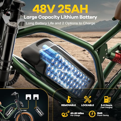 Electric Bike for Adults, 2000W Motor, 48V 25AH Battery, 20" Fat Tires S65549