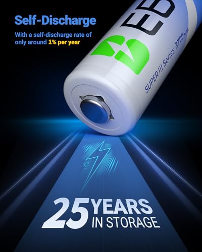 EBL AA Lithium Batteries 3700mAh 1.5V, 12 Pack Non-Rechargeable Z1136