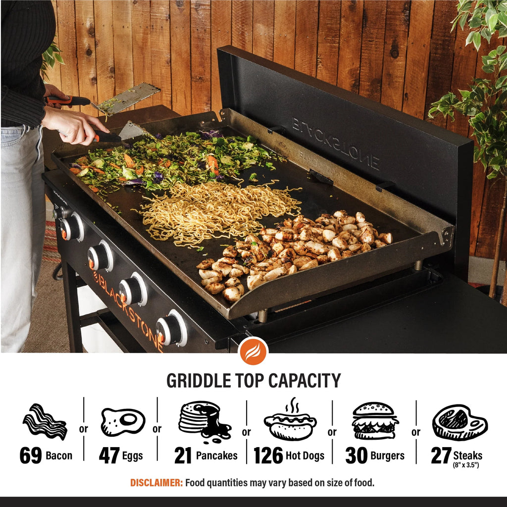 Blackstone 4-Burner 36 Griddle Cooking Station with Hard Cover T194290