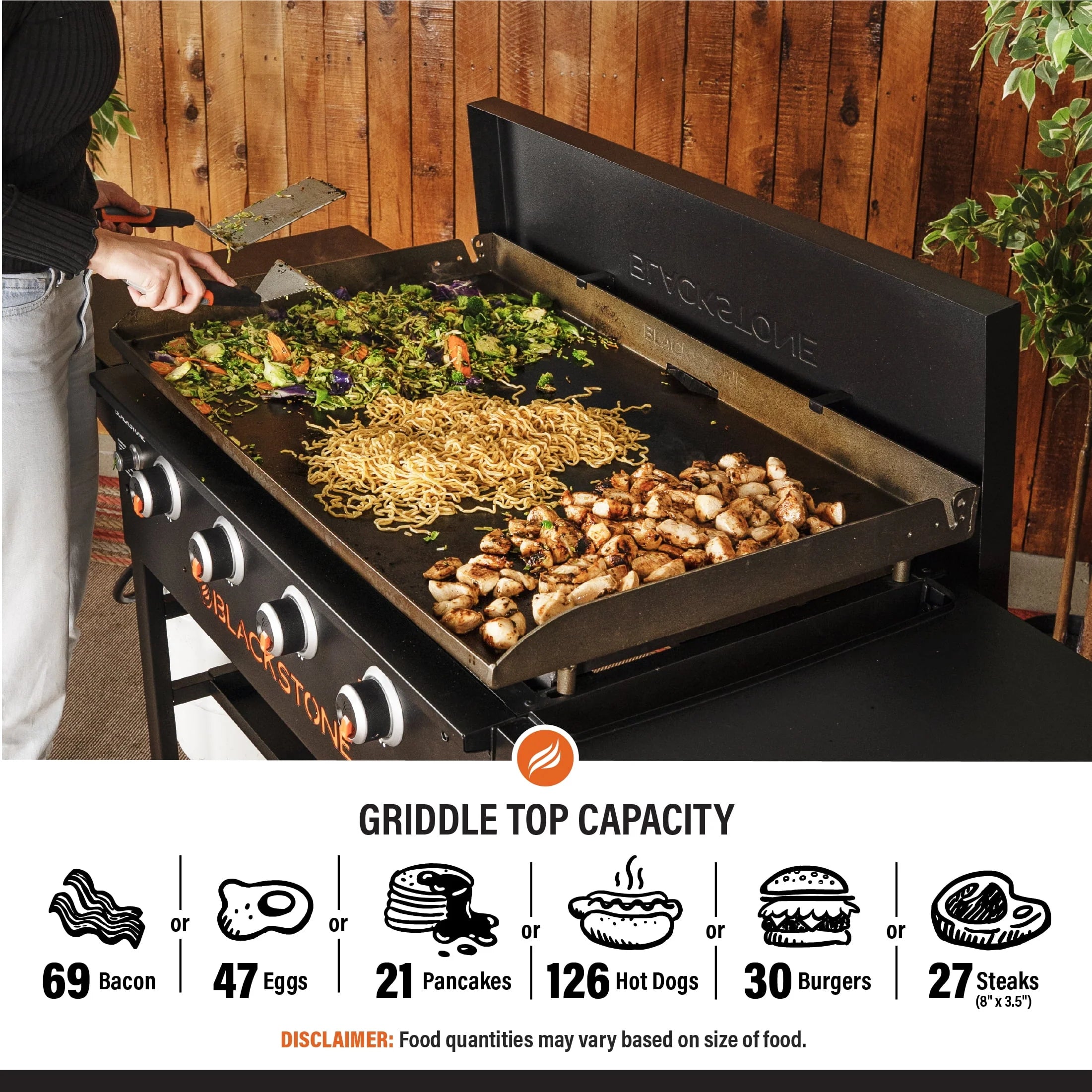 Blackstone 4-Burner 36 Griddle Cooking Station with Hard Cover T194290