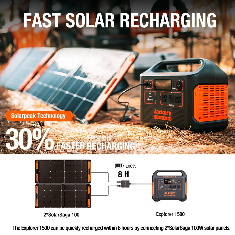 Jackery Solar Generator 1500 with 2 SolarSaga 100W M29116