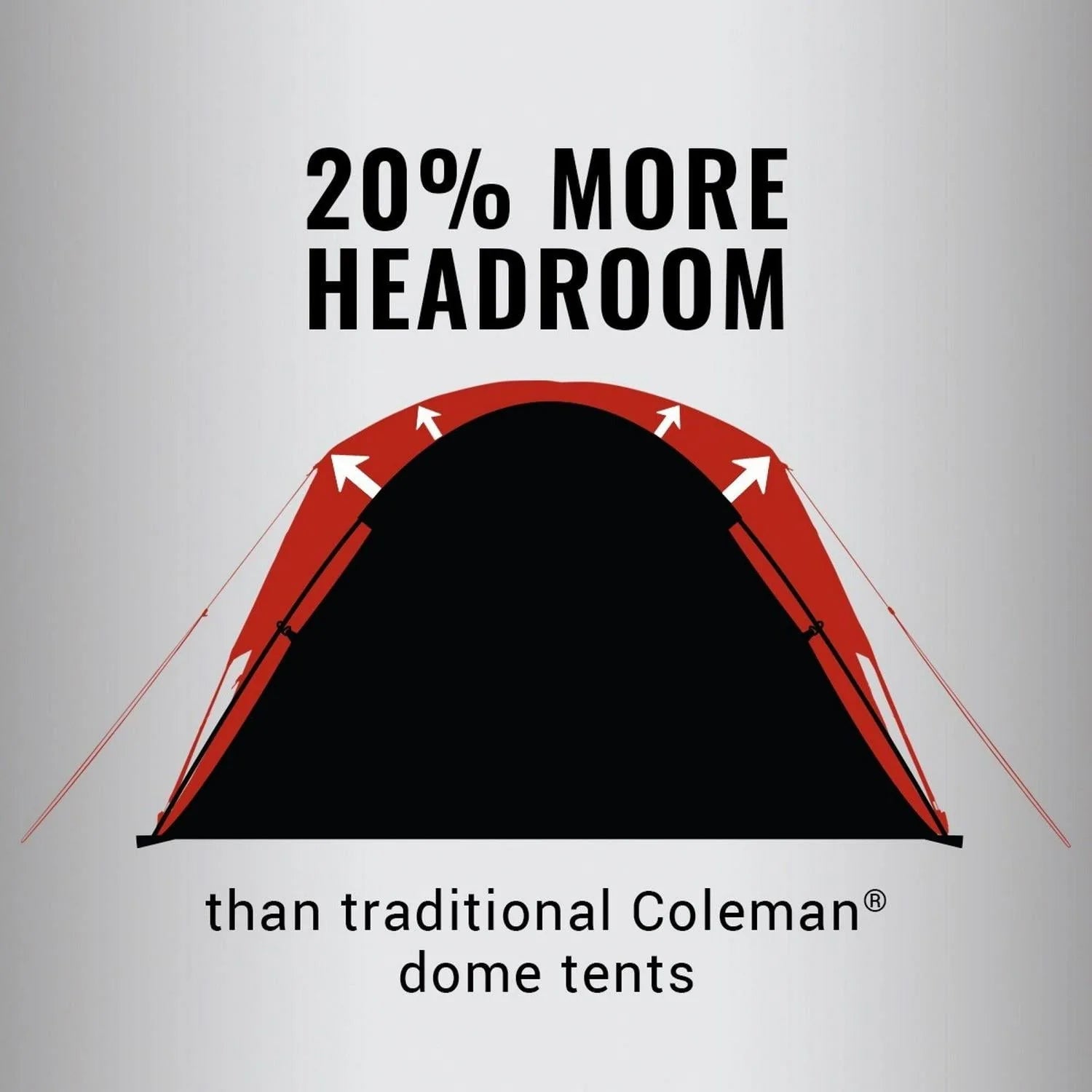 Coleman Dark Room Skydome 6-Person Tent W850956