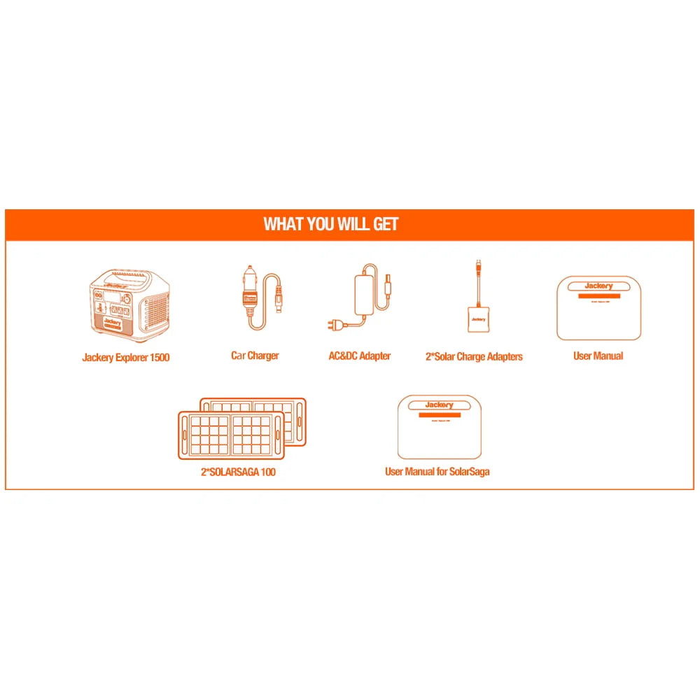 Jackery Solar Generator 1500 with 2 SolarSaga 100W M29116