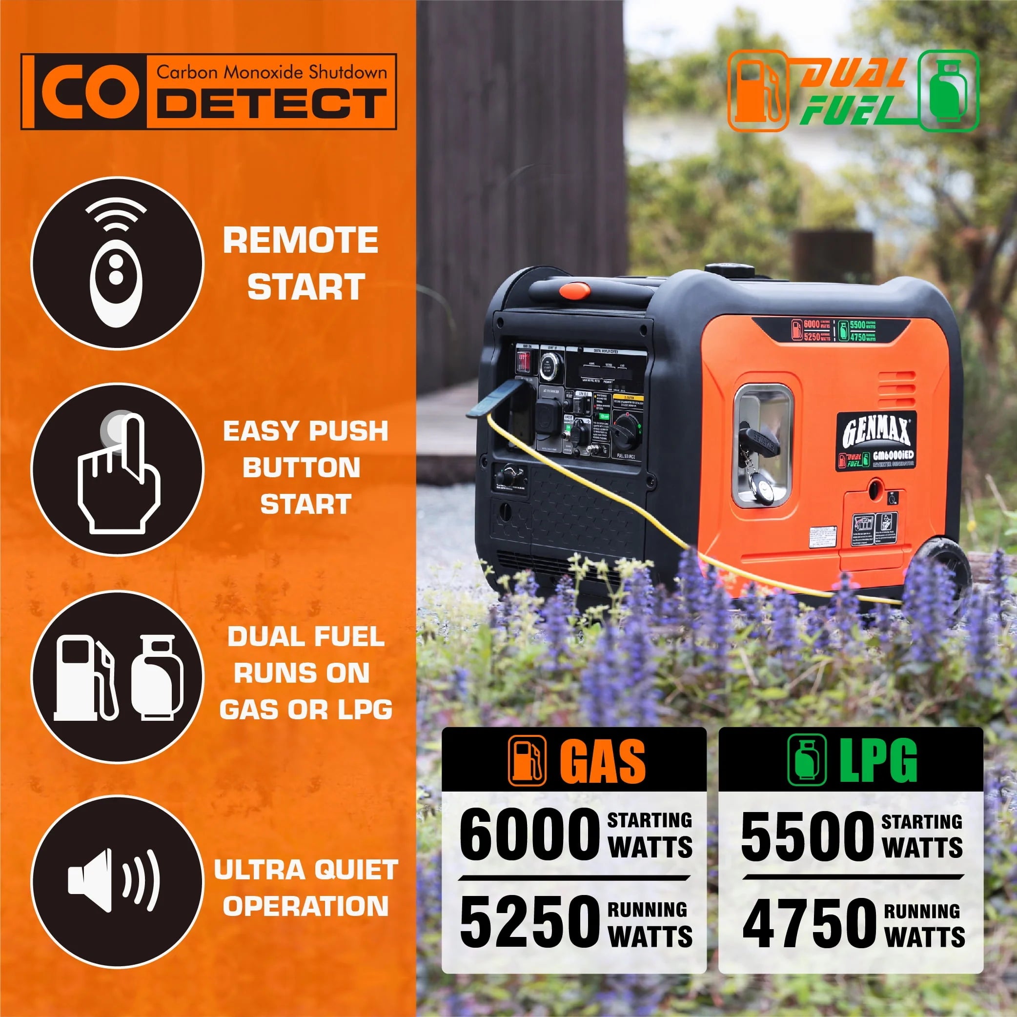 Genmax 6000W Dual Fuel Quiet Portable Inverter Generator with Remote Start A549710