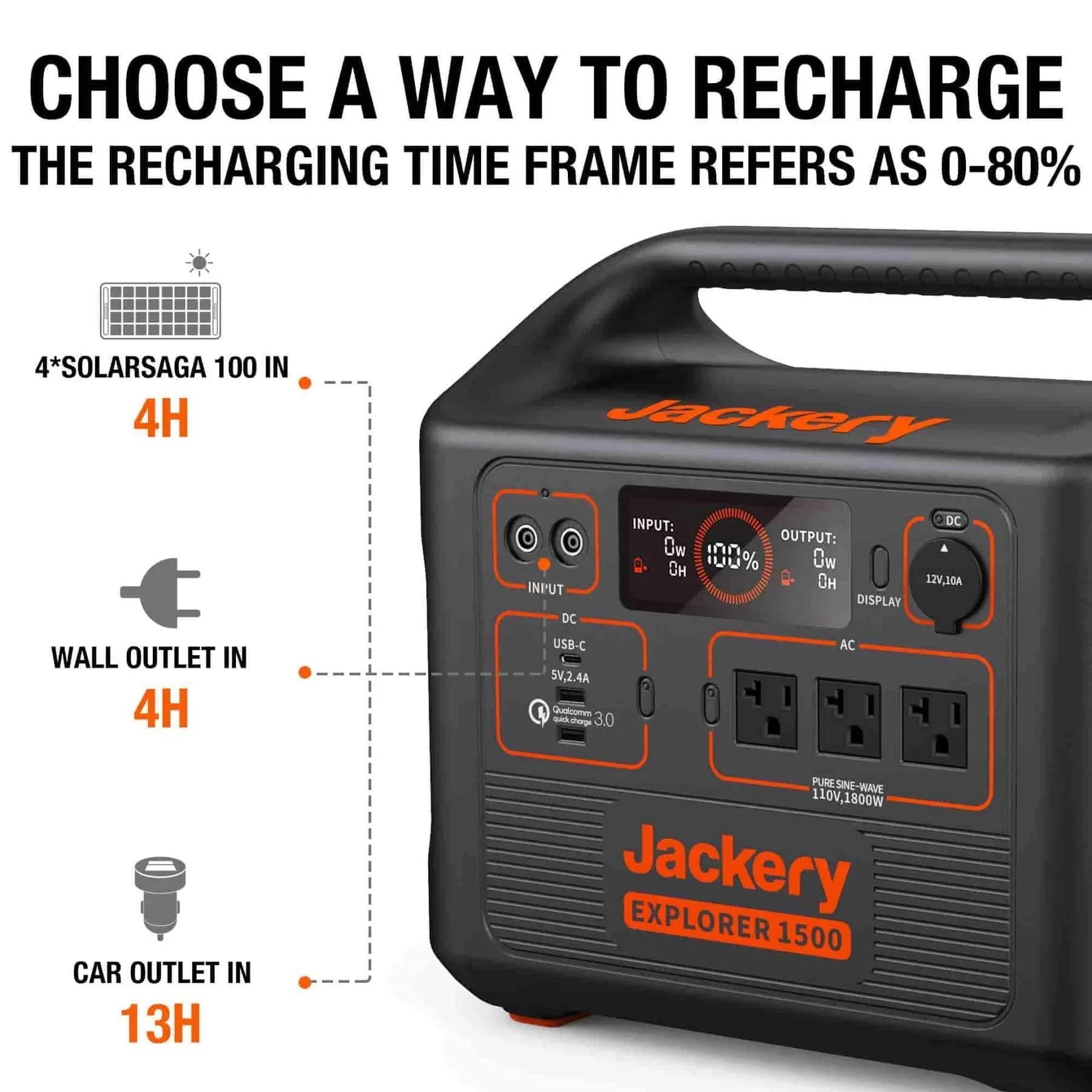 Jackery Solar Generator 1500 Portable Power Kit with 4 SolarSaga 100W Panels Q146
