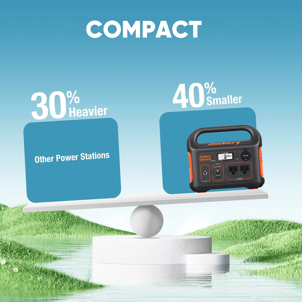 Jackery Portable Power Station 293Wh Lithium Battery 300W C634951