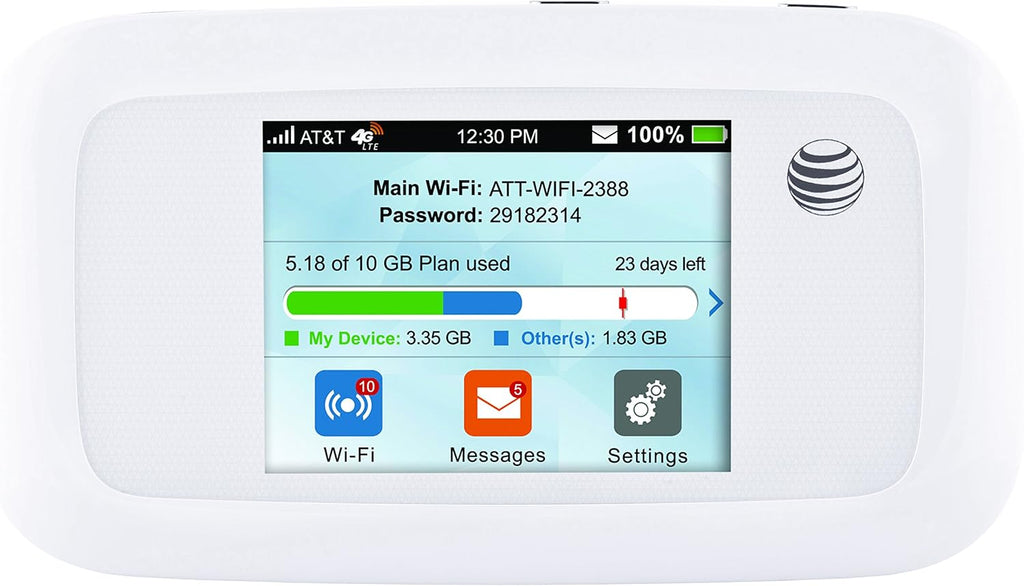 ZTE Velocity 4G LTE Mobile WiFi Hotspot MF923, GSM Unlocked, White K118984