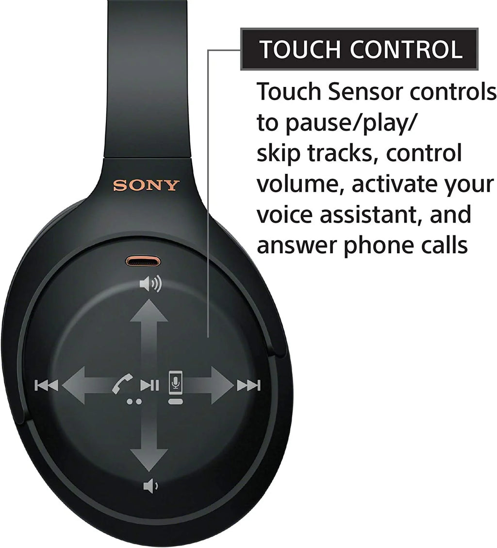 Sony WH-1000XM4 Wireless Noise Canceling Over-the-Ear Headphones, Black R11244