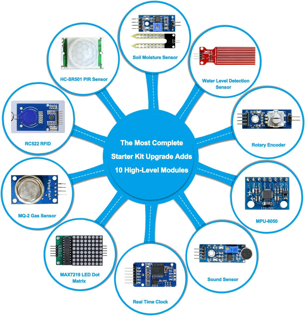 REXQualis Complete Starter Kit Based on Arduino UNO R3 with Tutorial, 67 Items, Pack of 2 F97548