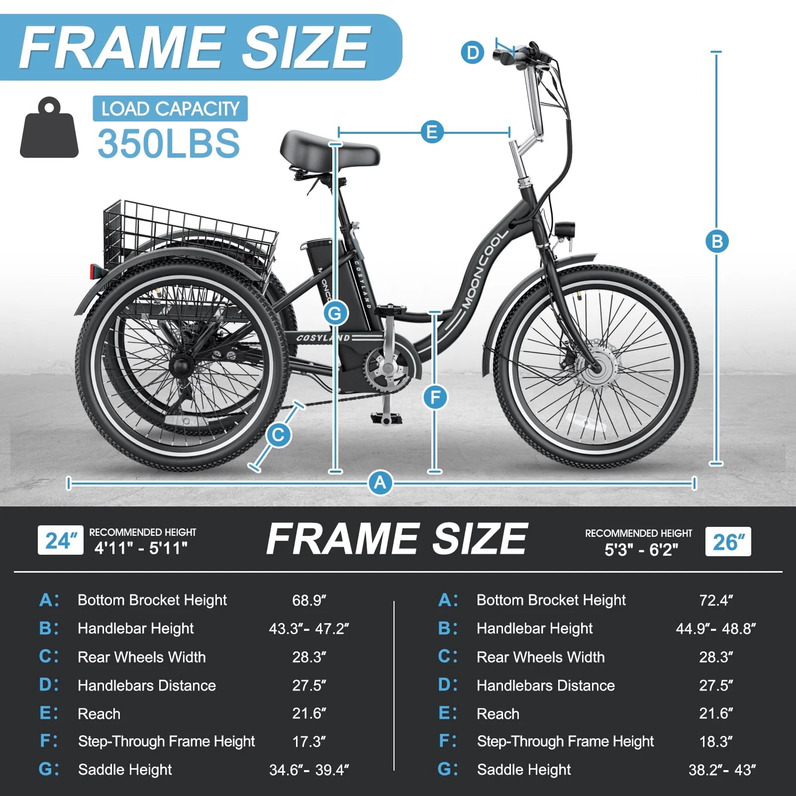 Lilypelle Adult Electric Tricycle 3-Wheel Bike for Seniors E1378