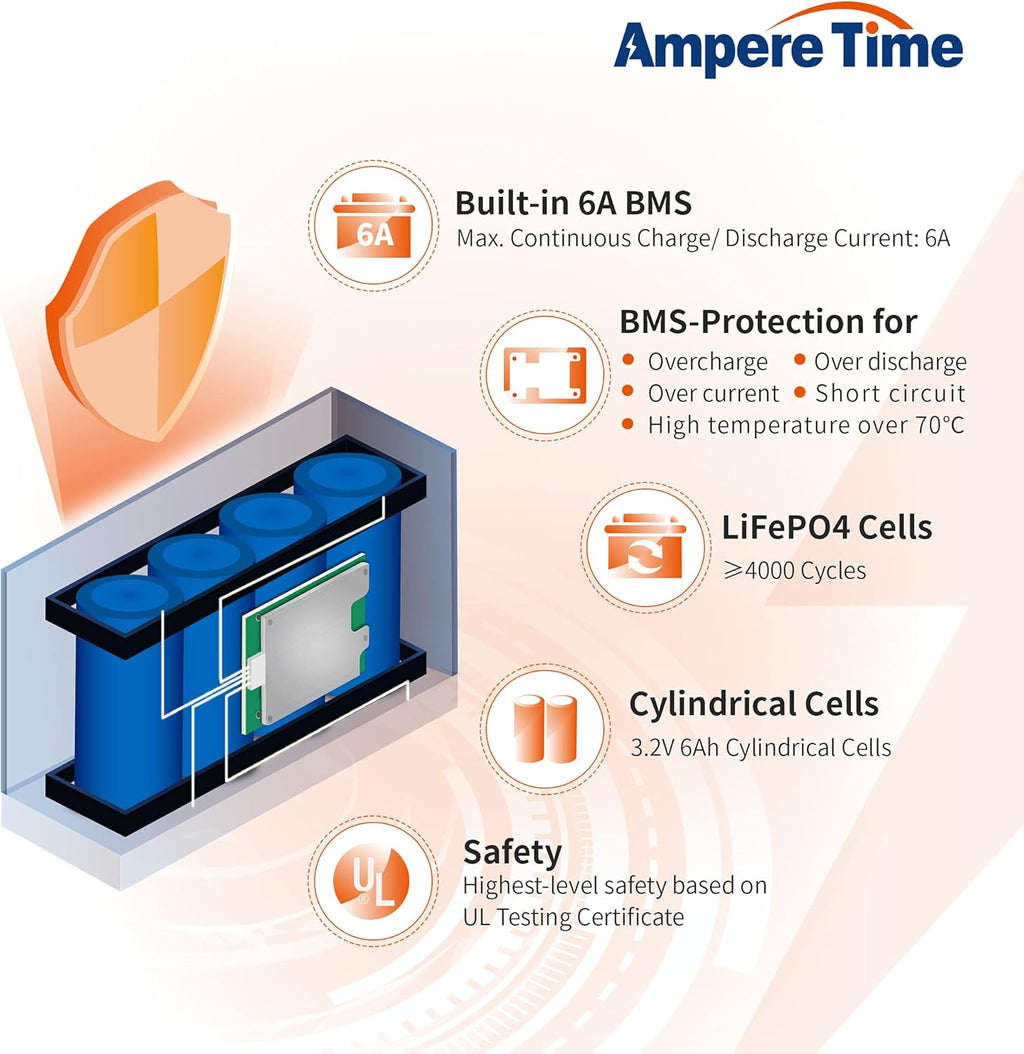 Ampere Time 12V 200Ah Plus LiFePO4 Battery with 200A BMS N84511