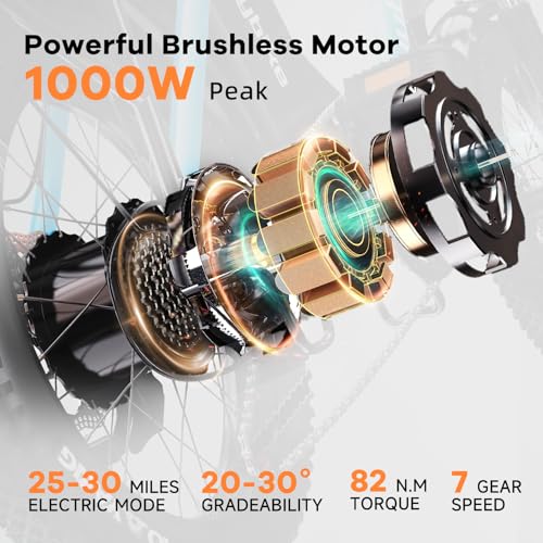 Folding Electric Bike 1000W 48V 20AH Removable Battery 20" Fat Tire for Adults C847123