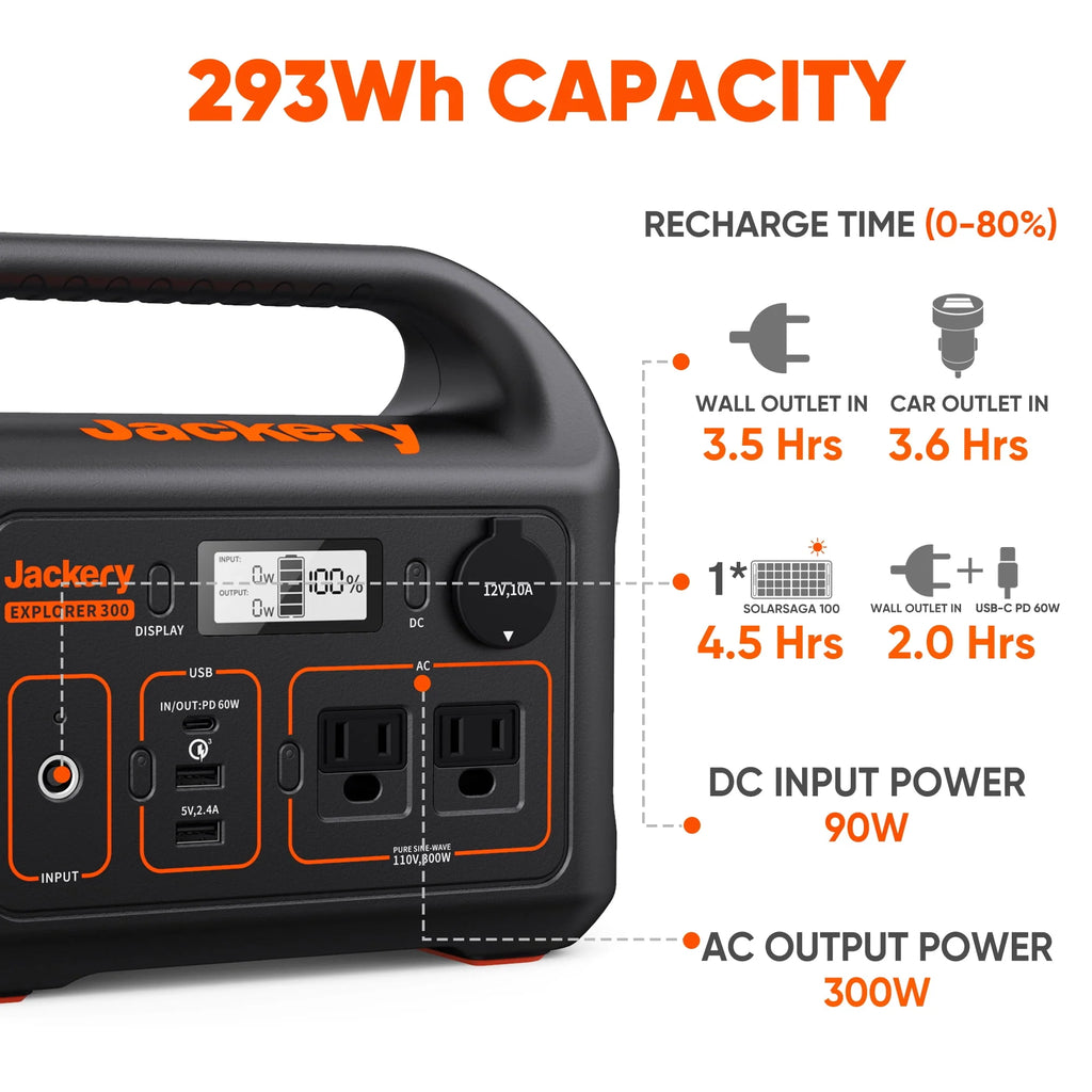 Jackery Portable Power Station 293Wh Lithium Battery 300W C634951
