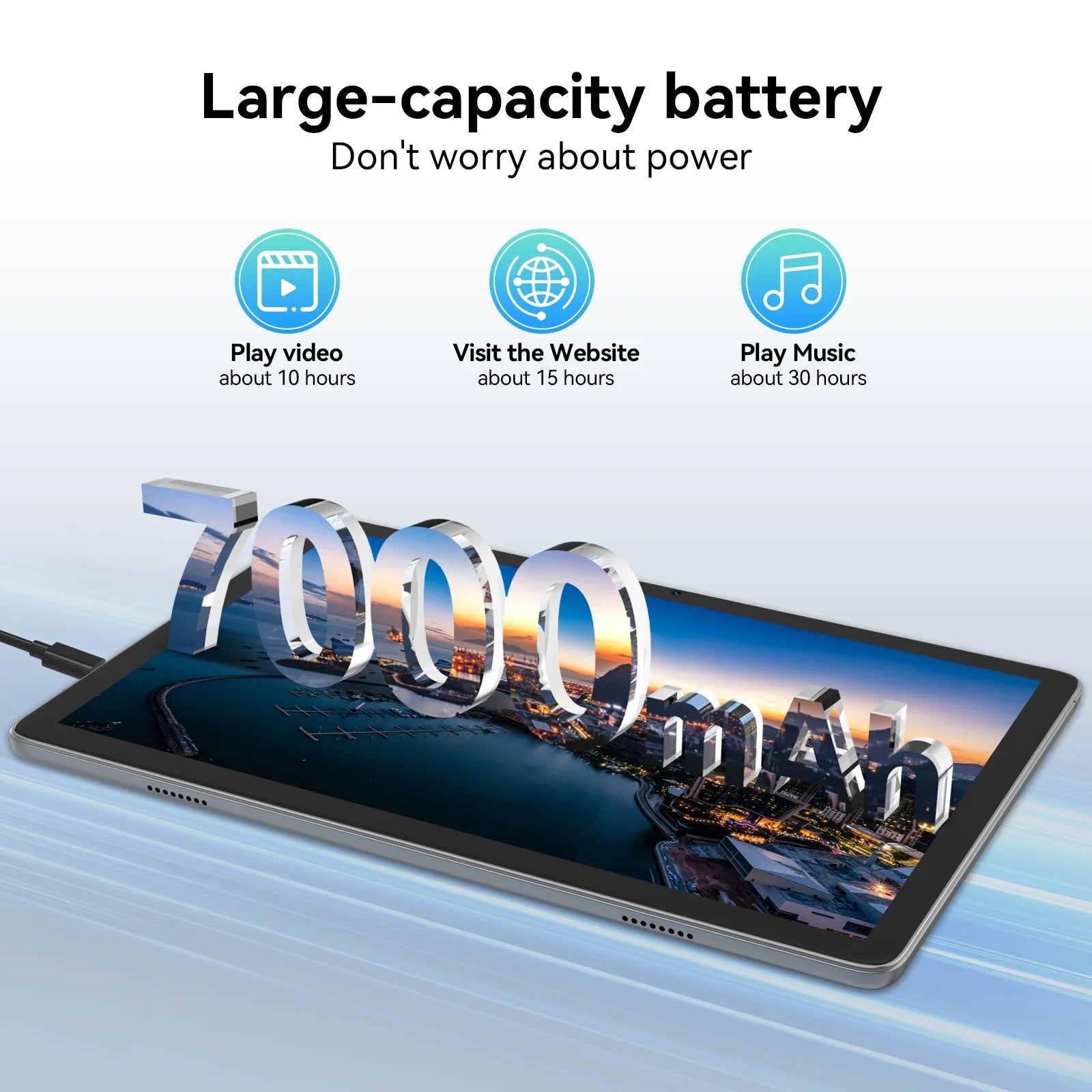 10.1 inch Android 12 Tablet 4GB RAM 128GB ROM WiFi GPS M250