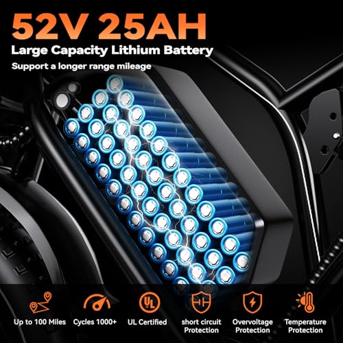 Electric Bike for Adults, 2000W Motor, 48V 25AH Battery, 20" Fat Tires S65549