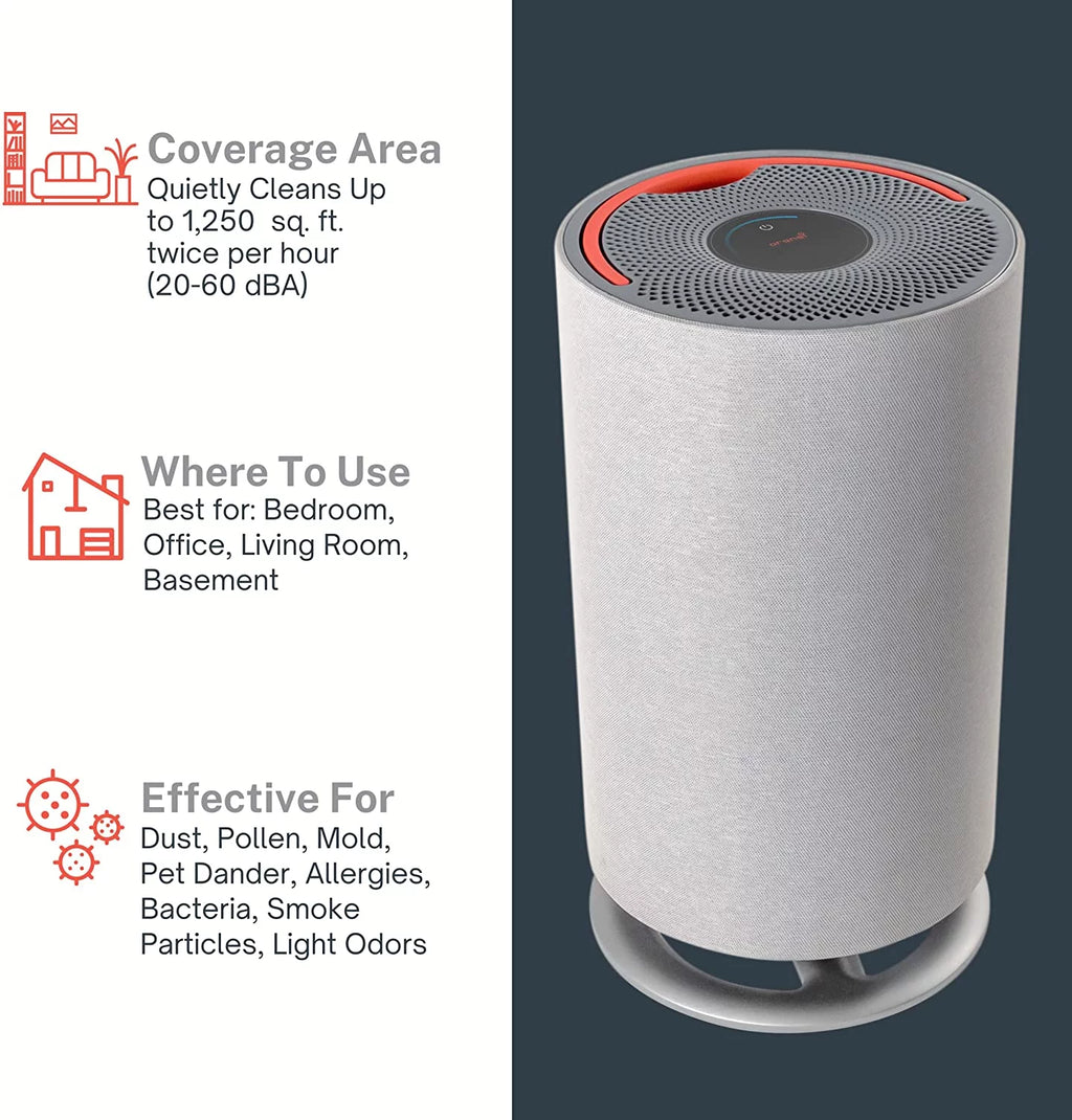 ORANSI Mod Air Purifier for Large Rooms, EnergyStar G526