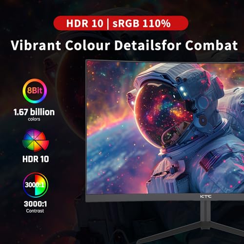 32 Inch 4K Smart Monitor with Google TV, Dolby Audio, HDR, KVM, USB-C 65W PD C7046