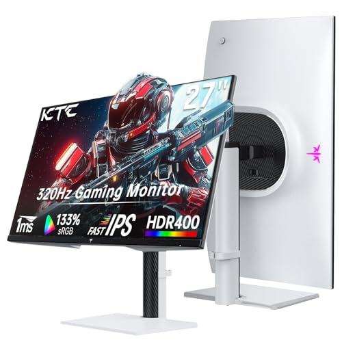 32 Inch 4K Smart Monitor with Google TV, Dolby Audio, HDR, KVM, USB-C 65W PD C7046