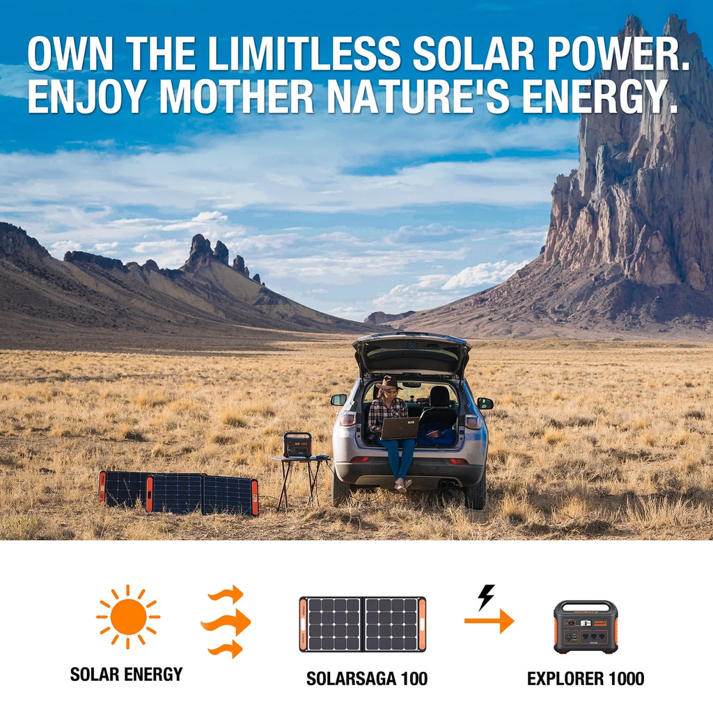 Jackery Explorer 1000 Portable Power Station, 1002Wh, 3x1000W AC Outlets C17303