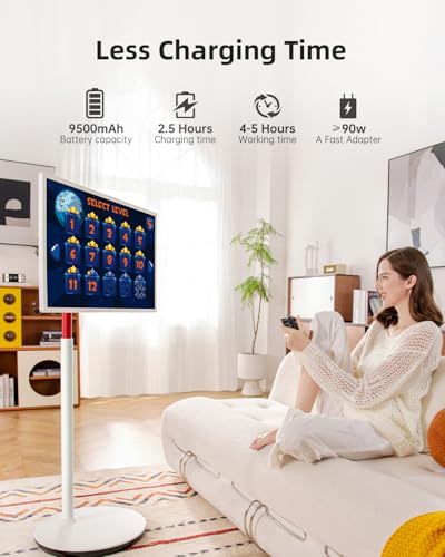 32 Inch 4K Smart Monitor with Google TV, Dolby Audio, HDR, KVM, USB-C 65W PD C7046