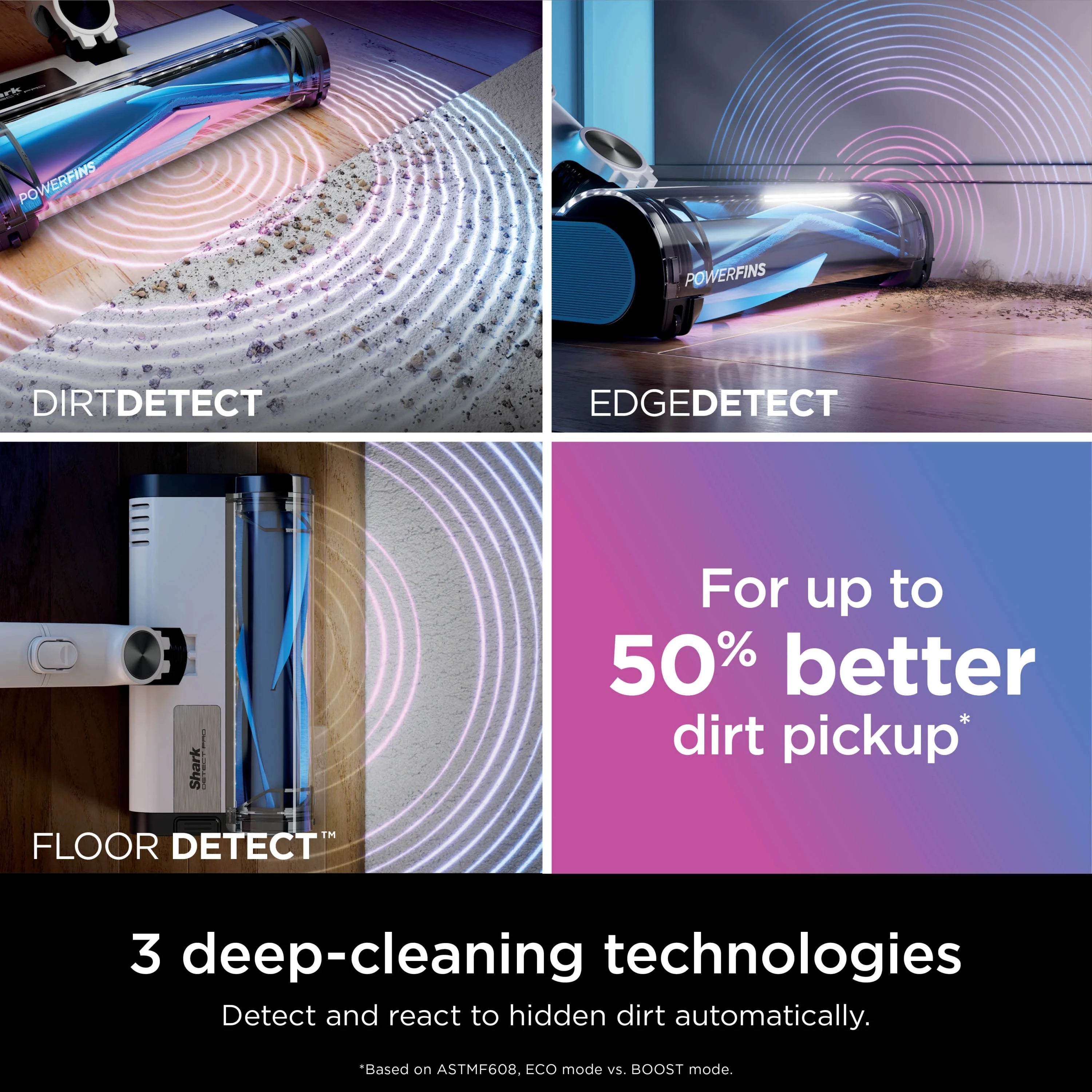 Shark Detect Pro Cordless Stick Vacuum with PowerFins, Ash Purple/Grey Q11279