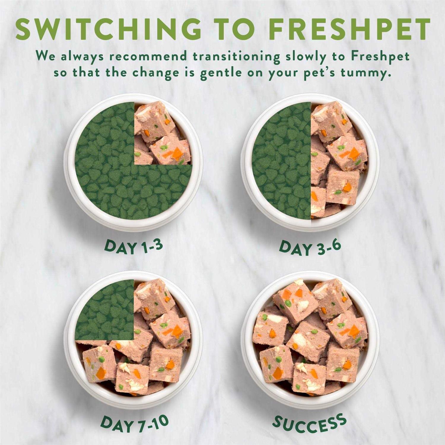Freshpet Select Grain Free Chicken Recipe Dog Food Y672637