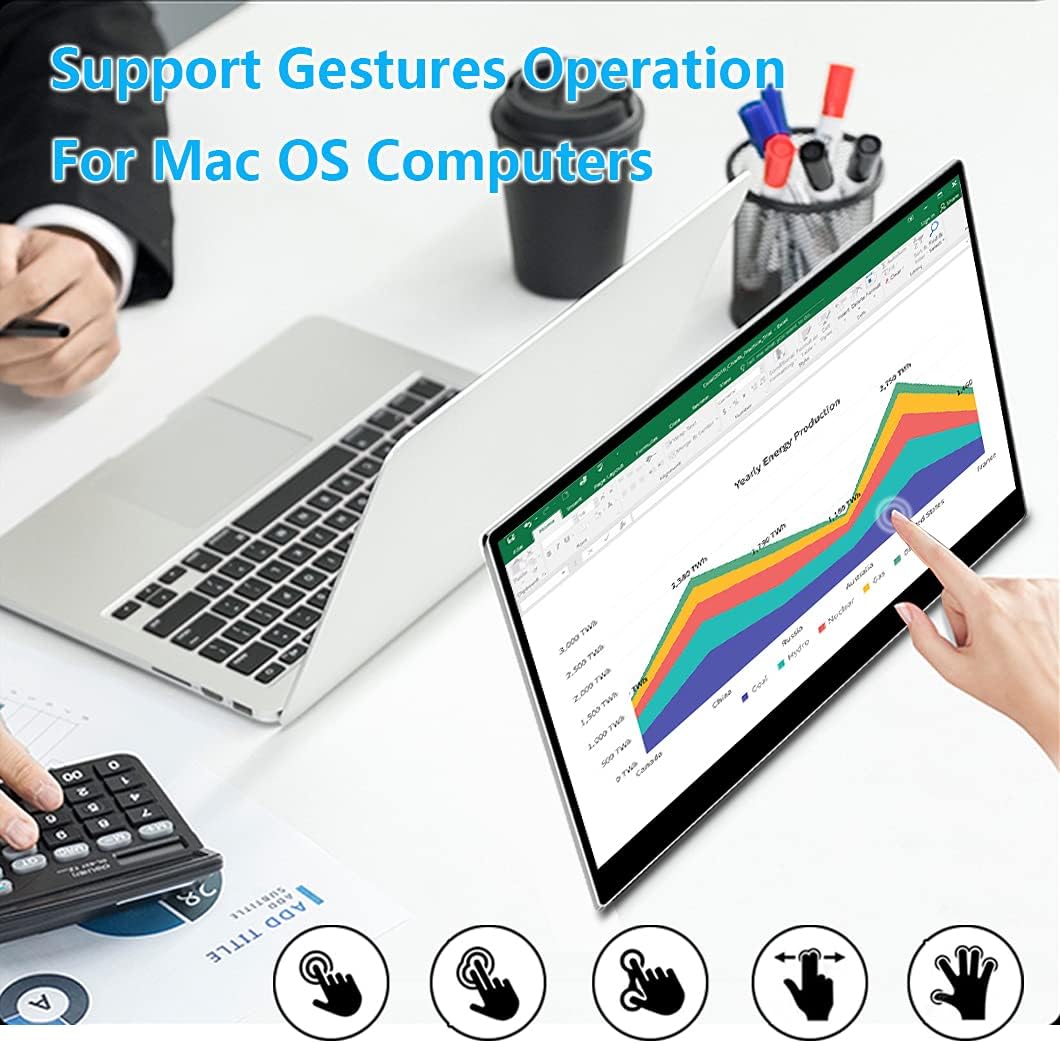 Corkea 14 Inch Portable Touch Monitor 4K USB-C HDMI A1293