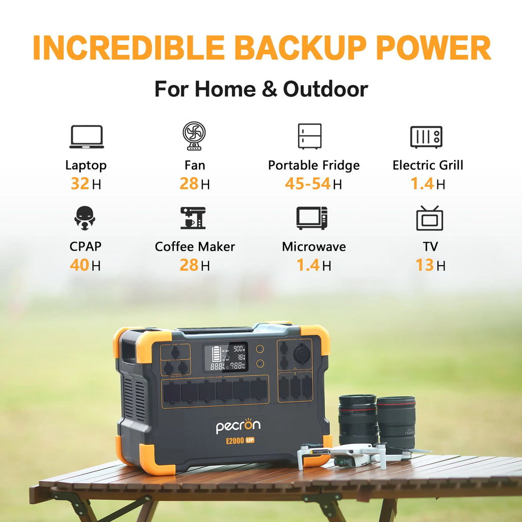 PECRON E2000LFP Portable Power Station 1920Wh 2000W LiFePO4 Y927