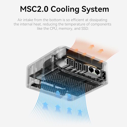Beelink SER5 Mini PC AMD Ryzen 5 5500U 32GB DDR4 500GB NVMe SSD H29671