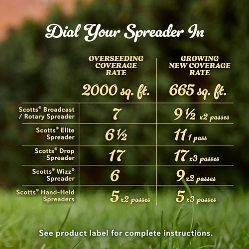 Scotts Tall Fescue Blend Grass Seed with Fertilizer and Soil Improver, 8 lbs A926