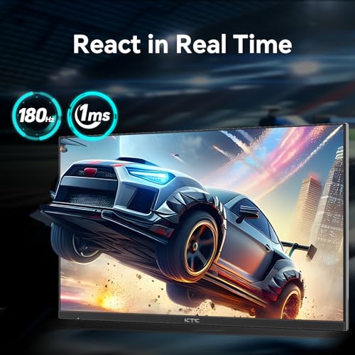 32 Inch 4K Smart Monitor with Google TV, Dolby Audio, HDR, KVM, USB-C 65W PD C7046
