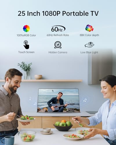 32 Inch 4K Smart Monitor with Google TV, Dolby Audio, HDR, KVM, USB-C 65W PD C7046