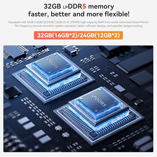 Beelink SER5 Mini PC AMD Ryzen 5 5500U 32GB DDR4 500GB NVMe SSD H29671