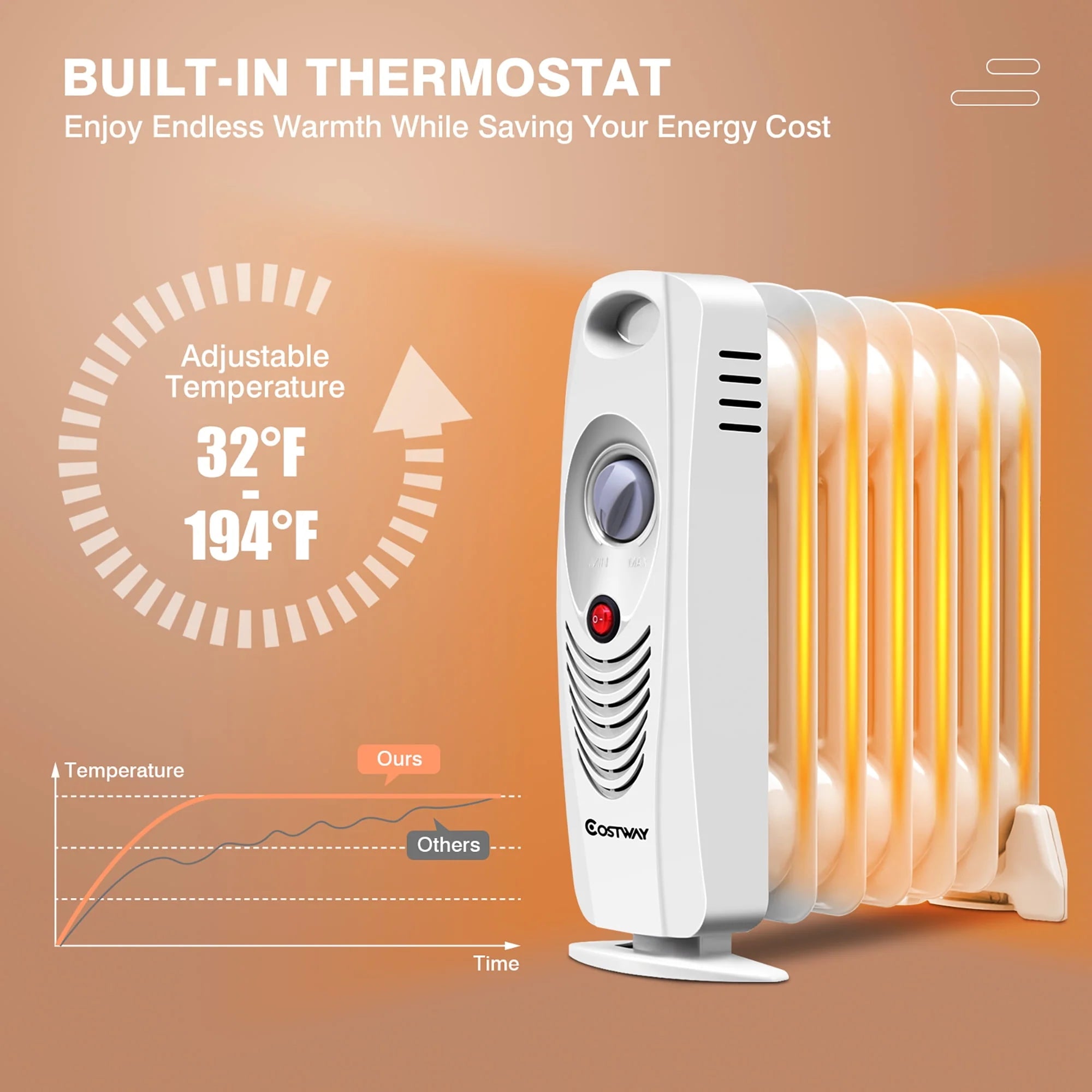 Costway 700W Portable Mini Oil Filled Radiator Heater with Thermostat P475